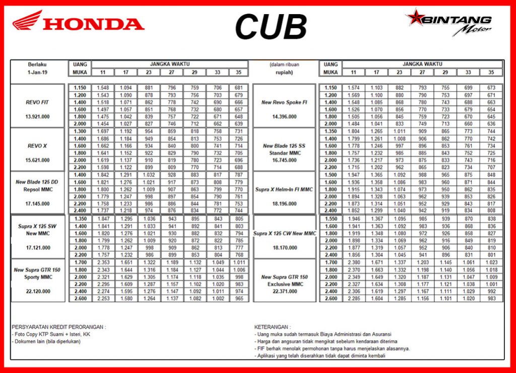 brosur motor honda 